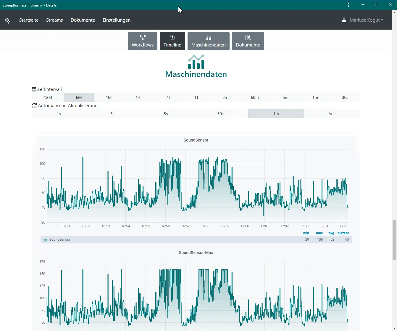 Maschinendaten in Echtzeit